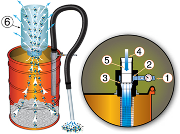 Chip Vac Diagram