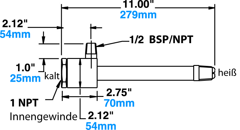 Large Vortex Tube Dimensions