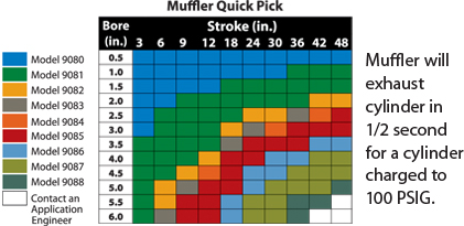 afds