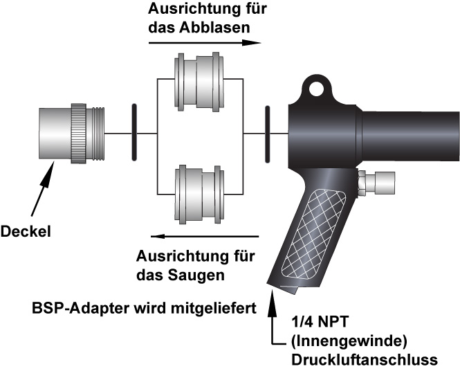 Switch Vac-u-Gun from vacuum to blow