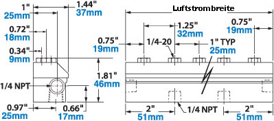 PVDF Super Air Knife Abmessungen