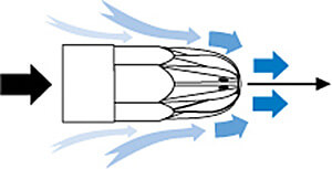 Blasdüsen Air Nozzles Funktion