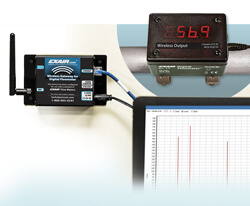 Digital Flowmeter_drahtlose_Funkübertragung_neu Durchflussmessgerät mit drahtloser Funknetzübertragung