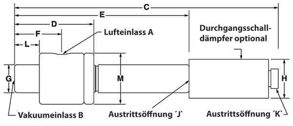 E-Vac einstellbar Abmessungen