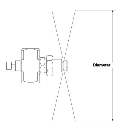 Innenmischende 360°-Hohlkegelzerstäuberdüse 1/2