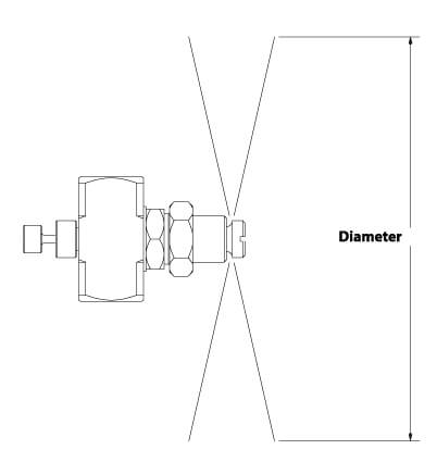 Innenmischende 360°-Hohlkegelzerstäuberdüse 1/2