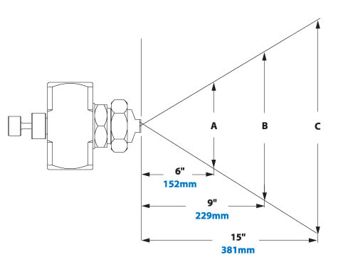 External Mix Atomizing Nozzles