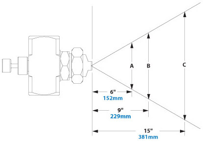 External Mix Wide Angle Flat Fan Airflow Pattern