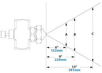 External Mix Narrow Angle Flat Fan Nozzle Airflow Pattern