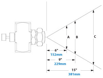 Siphon Fed Round Atomizing Nozzle Airflow Pattern