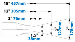 Flachstrahldüse Flat Super Air Nozzle Modell 1126 Abmessungen/Dimensions