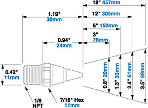 Abmessungen Modell 1010SS