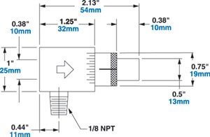 Adjustable Air Jet – buse ronde réglable / buse venturi