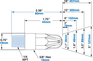 Airflow Pattern and Dimensions Modell 1100