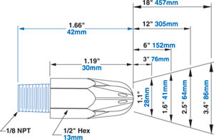 Modelle 1102, 1102SS, 1103 und 1103SS Abmessungen Dimensions