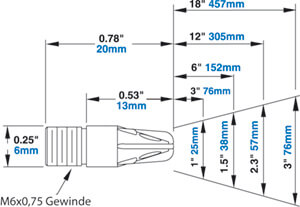 Nano Blasdüse Modell 1110SS Abmessungen