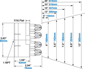 Modell 1111-12 Super Air Nozzle Cluster Abmessungen