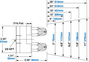 Modell 1111-4 Super Air Nozzle Cluster Abmessungen