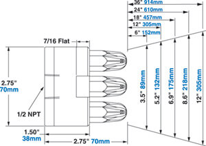 Modell 1111-7 Super Air Nozzle Cluster Abmessungen