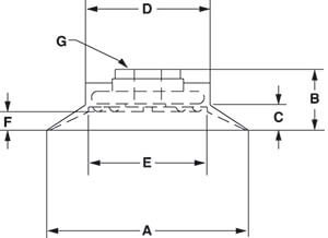 Saugnapf gross rund