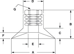 Large Round Vacuum Generator Cups