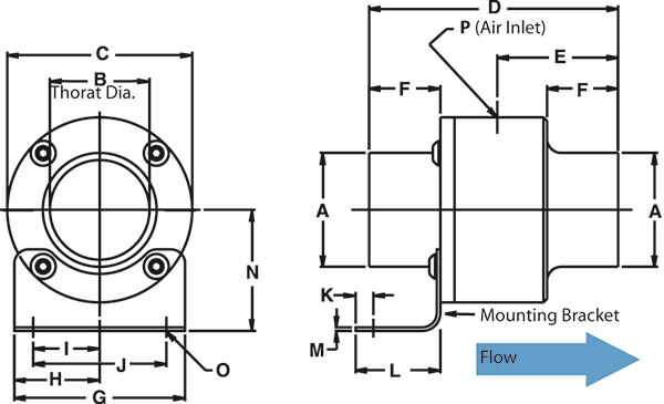 Line Vac Dimensions