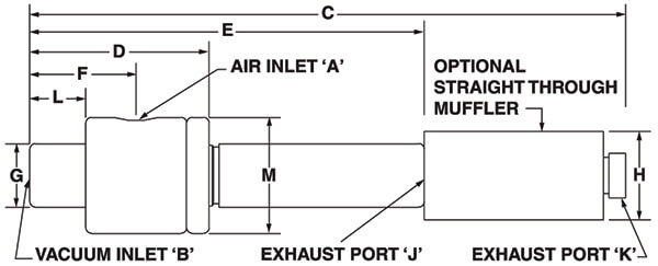 Adjustable E-Vac Dimensions