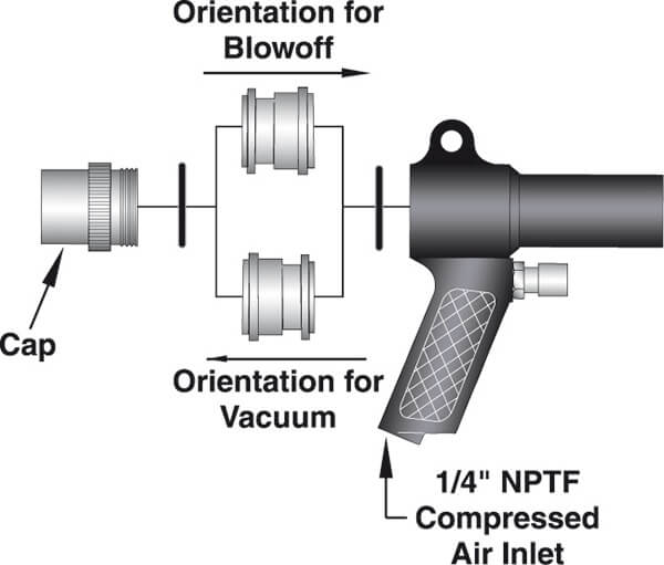 Vac-u-Gun