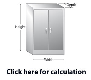 Cabinet Cooler Sizing Guide