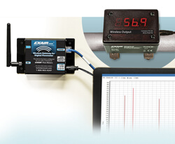 Digitales Durchflussmessgerät - Wireless
