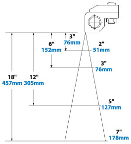 Standard Ion Air Knife Dimensions Abmessungen