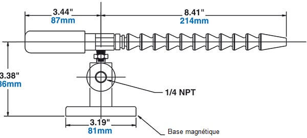 Mini Cooler – Mini refroidisseur Dimensions