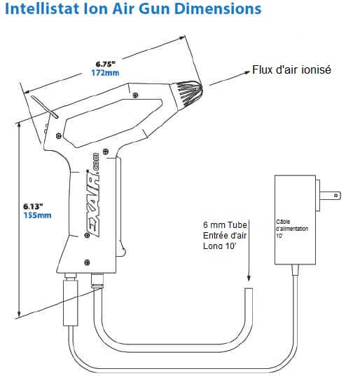 Intellistat-Ion-Air-Gun-dimensions-fr