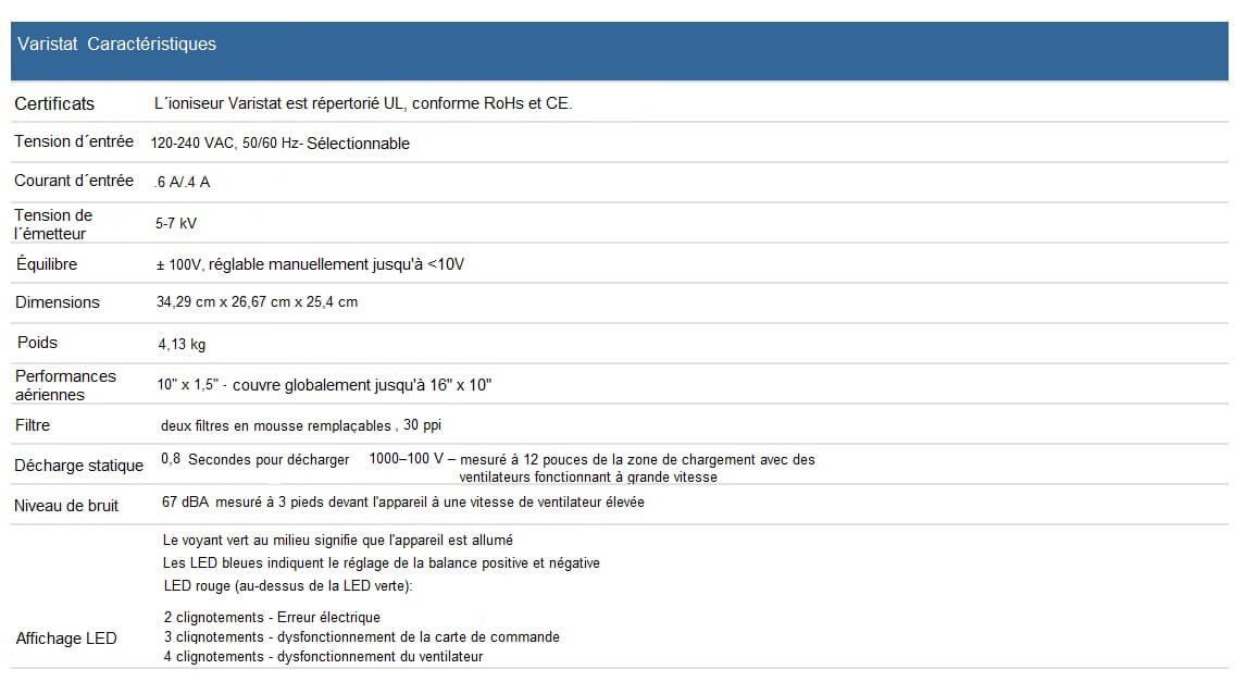 Varistat-Benchtop-Ionizer-Ionisator-Leistungen-FR