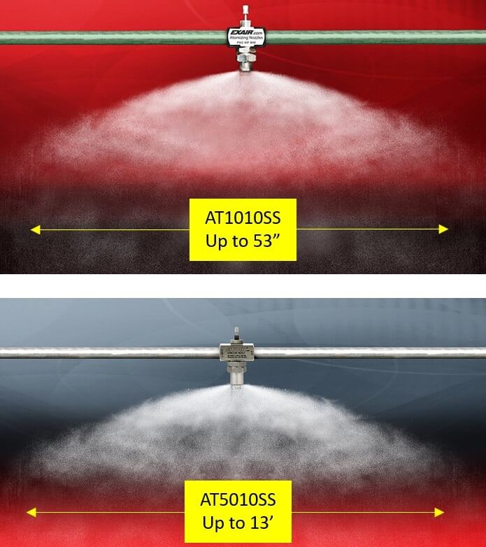 Les Buses de Pulvérisation à Atomisation Les Buses de Pulvérisation à Atomisation
